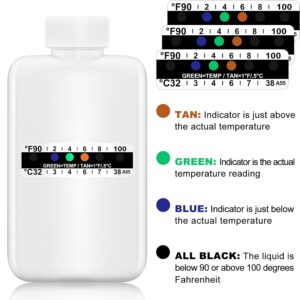 Specimen Testing Kit with Temperature Strip – 14 Piece Set